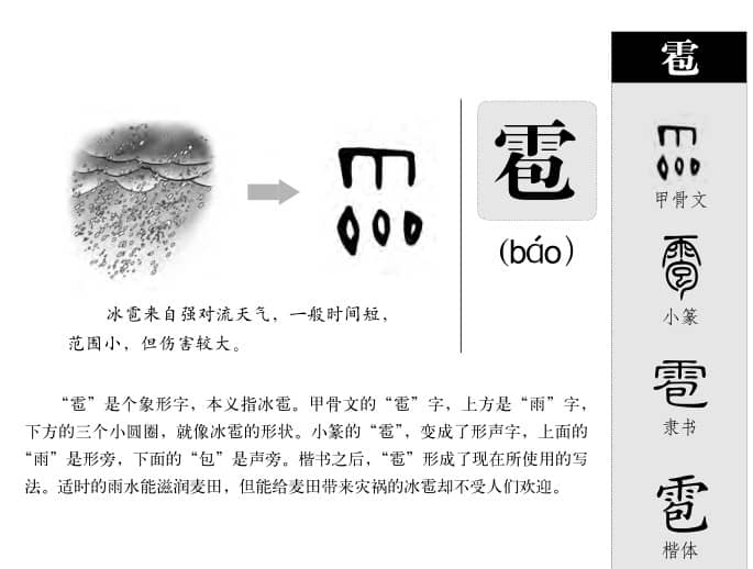 雹